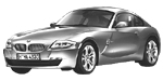 BMW E86 C0479 Fault Code